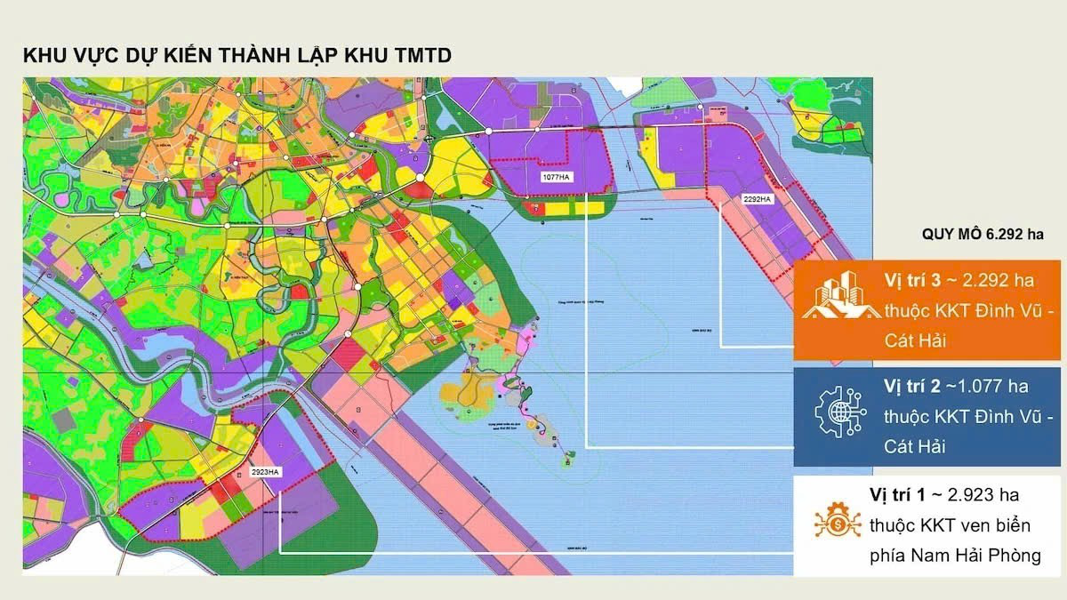 Giá nhà đất Hà Nội cao vút, dân Thủ Đô về Đông Hải Phòng đón BĐS chân sóng - Ảnh 1.