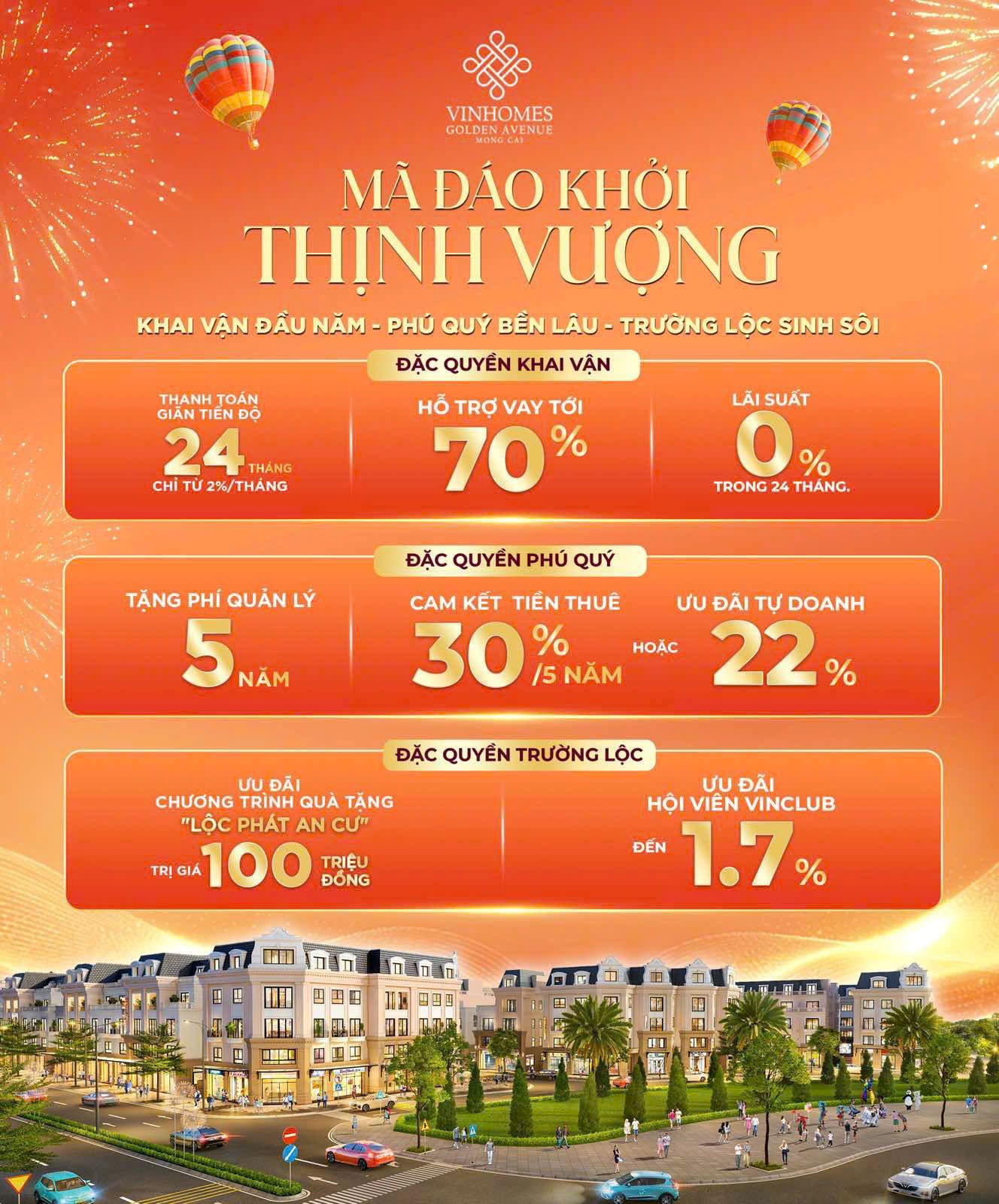 Đòn bẩy kép giúp nhà đầu tư Vinhomes Golden Avenue an tâm khởi sự - Ảnh 1. Đòn bẩy kép giúp nhà đầu tư Vinhomes Golden Avenue an tâm khởi sự - Ảnh 1.