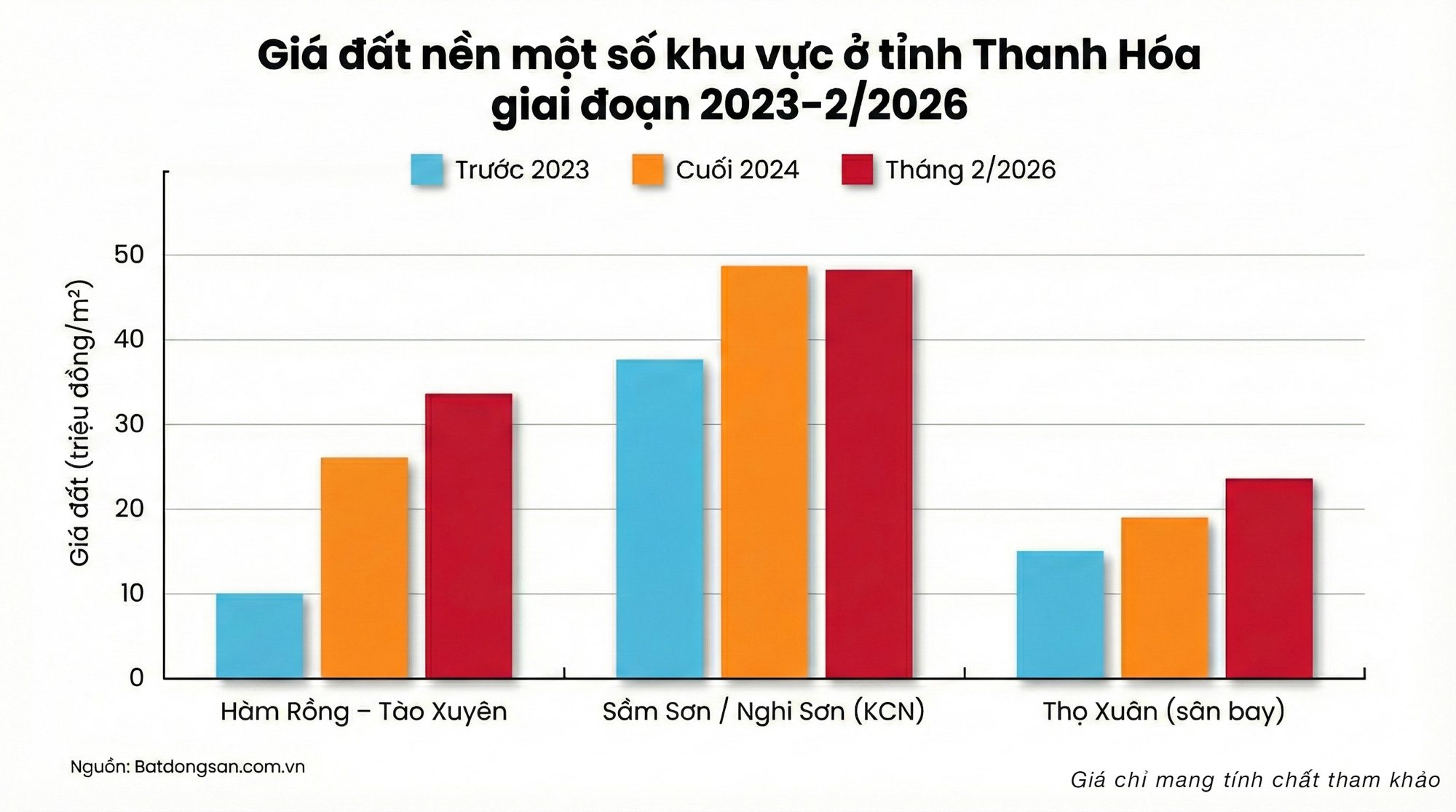 2-17720970128921748061718 5 phút xem hết loạt dự án gần 300.000 tỷ ở tỉnh có nhiều xã nhất Việt Nam - Ảnh 2.