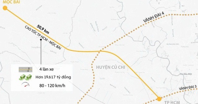 Tuyến cao tốc hơn 19.600 tỷ đồng, dài 51 km nối TP.HCM với Tây Ninh có chuyển biến mới- Ảnh 2. Tuyến cao tốc hơn 19.600 tỷ đồng, dài 51 km nối TP.HCM với Tây Ninh có chuyển biến mới- Ảnh 2.
